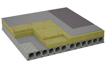 considerations of Apse Heath flat roofing insulation